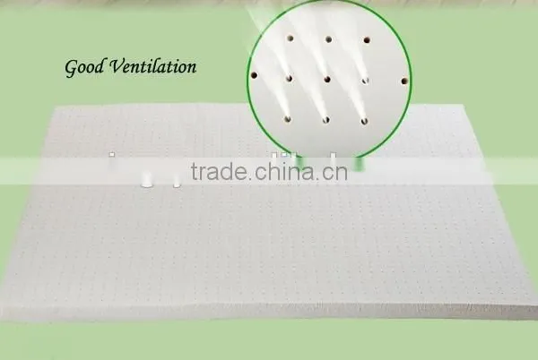 Professional Factory For Natural Latex Mattress Core photo-5