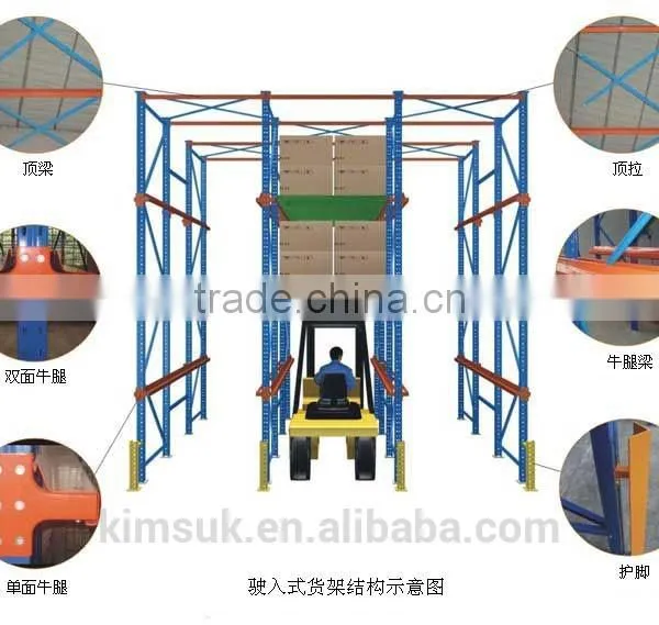 Factory Made New Hot Selling Warehouse Storage Equipment Drive in Pallet Rack photo-6
