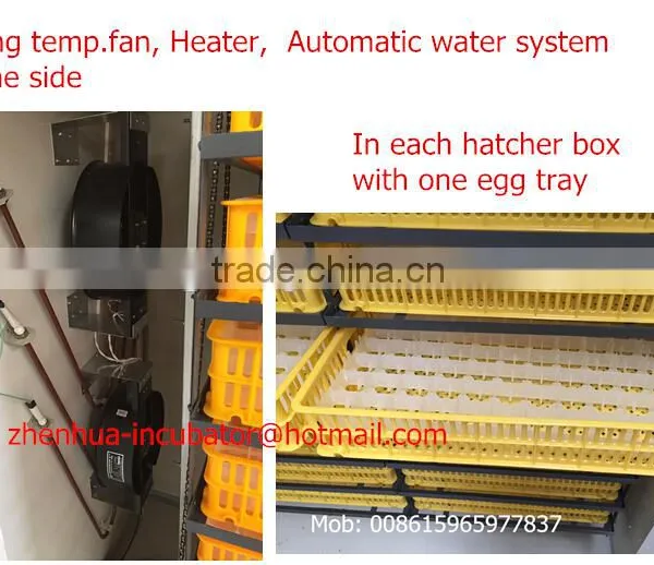 New Type 3168 Chicken Incubator With CE,setter&hatcher Combined Egg Incubator From Lydia photo-3
