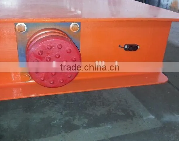 Factory Railway Flat Car for Transporting Steel Pipe photo-3