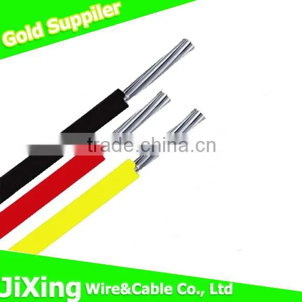Aluminum Welding Wire photo-4