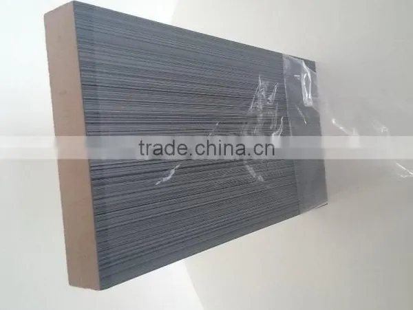 uv Coated Polycarbonate Panels for Furniture Doors photo-4