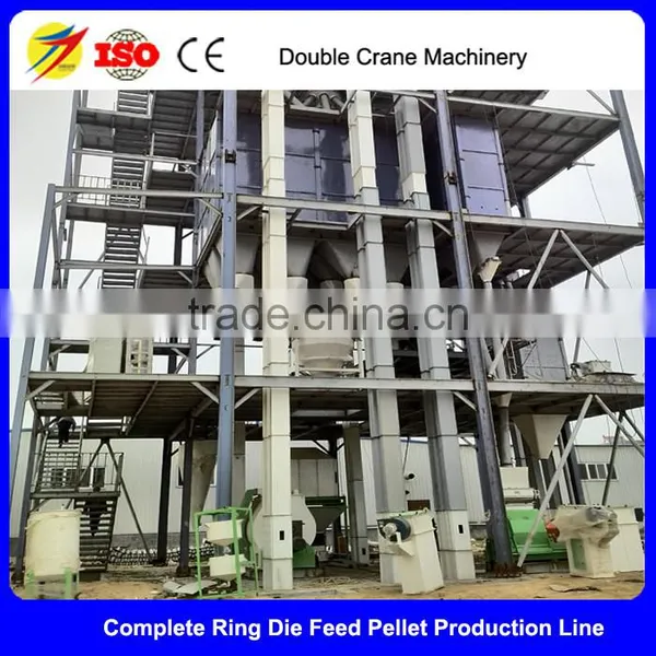 Factory Price Alfalfa, Peanut, Rice Husk Pellet Production Line Plant/ Wood Pellet Production Line/wood Pellet Making Line photo-6