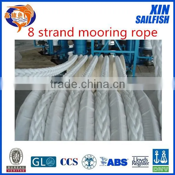 Polypropylene pp Used Ship Rope