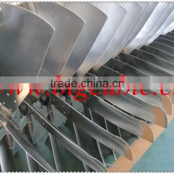 Made in China Stainless Steel Outdoor Roof Top Exhaust Fan photo-5
