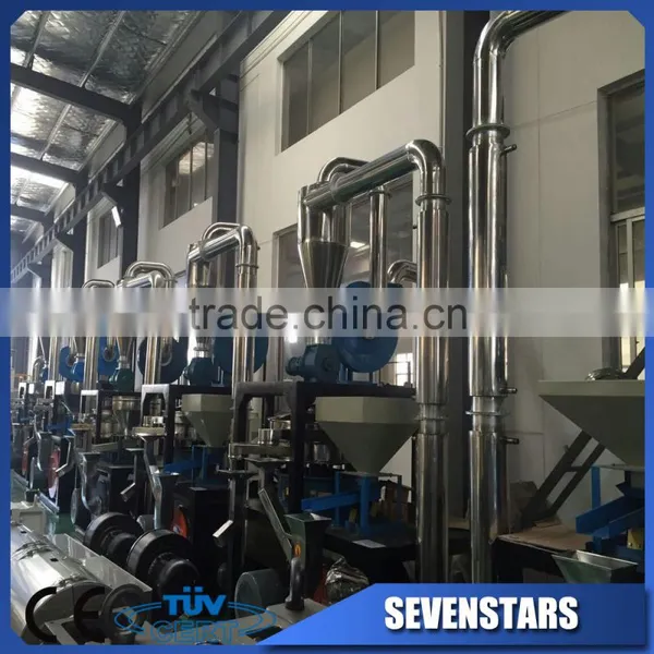 Rigid Pellets Mill/small Pellet Mill Machine/PE Pellets Mill photo-4