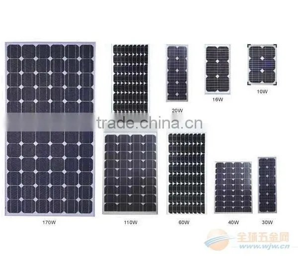 Low Power 30W Poly Silicon Solar Module XH30P(36) photo-5
