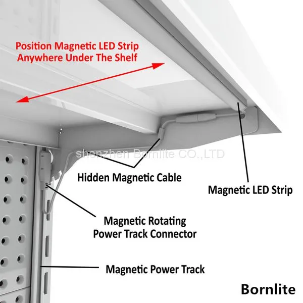 Customized Length LED Shelf Light Duty Gondola Metal Supermarket Shelf photo-3
