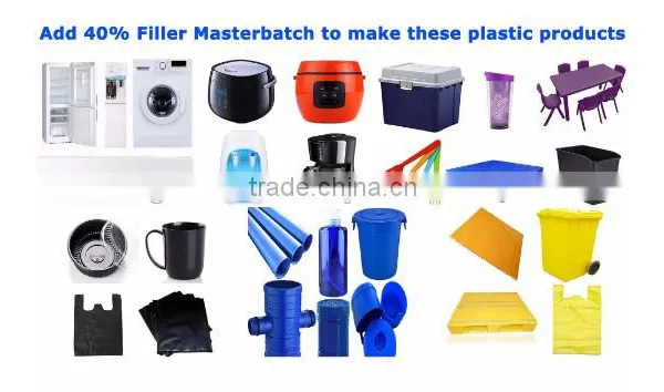 CaCO3 filler masterbatch HP PP1024, 75% CaCO3 powder