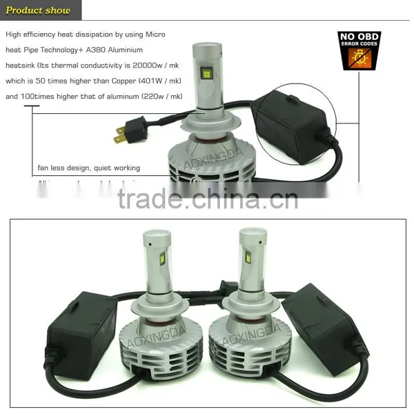 No Error Code G6 G7 G8 LED Headlight H7 Fanelss 6000LM LED Headlight photo-2