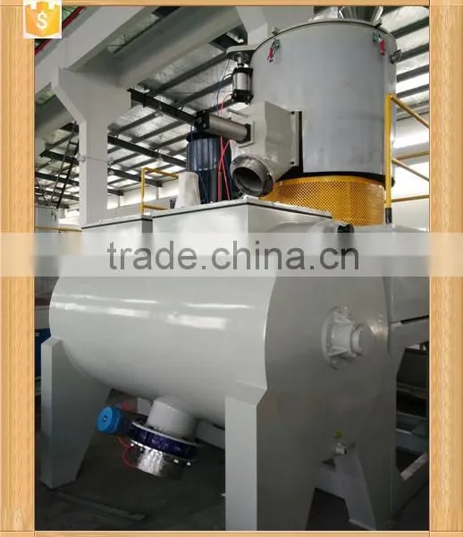 SRL-W800/2500 Inverter Start Horizontal PVC Mixer Machine With Price photo-2