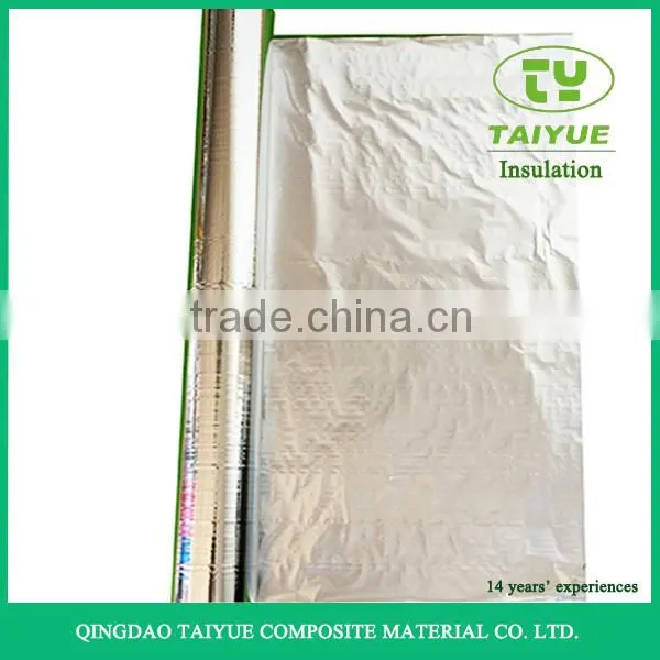 Laminate Foil for Underflooring Heating