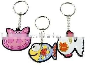 pvc keychain