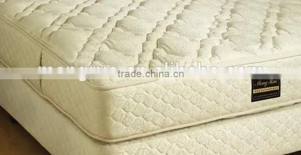 Factory Visco Foam Coil Spring Hot Sell Mattress photo-2