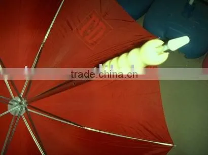 Fishing Umbrella