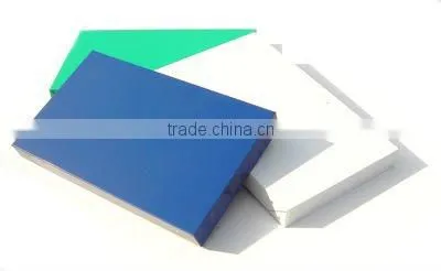 Aluminum Composite Panel