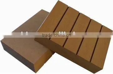 Good Price Wood Plastic Composite Decking