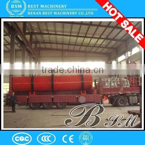ISO, CE, SGS Approved High Techonology Discounting Low Price Industry Palm Fiber Biomass High Quality Rotary Dryer photo-4