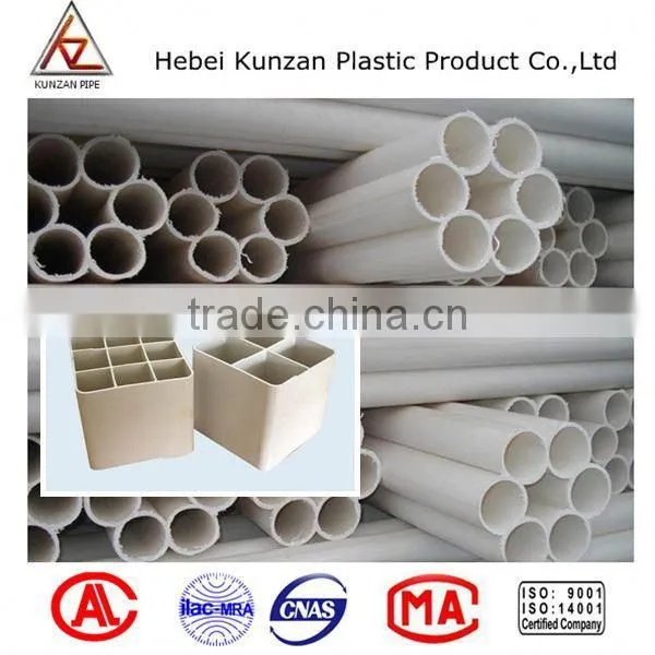 pe Electric Pipe Multi-hole Cable Gland