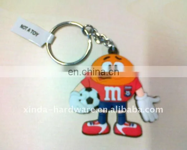 PVC keychains