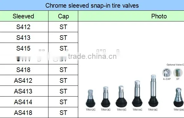 TR415C Tire Valve /tubeless Rubber Tire Valve photo-4