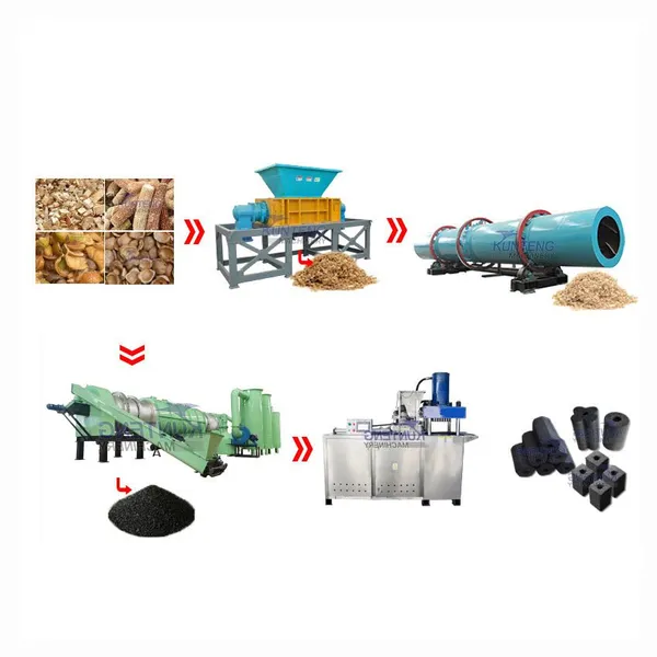 Converting Biomass to Briquettes Automatic Sawdust Coconut Shell Charcoal Briquette Processing Plant EPC