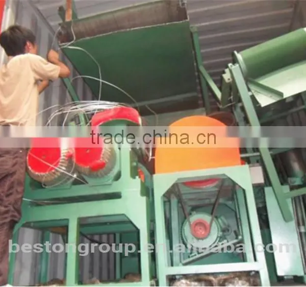 Low Price! Tyre Crushing Device Price With CE ISO photo-5