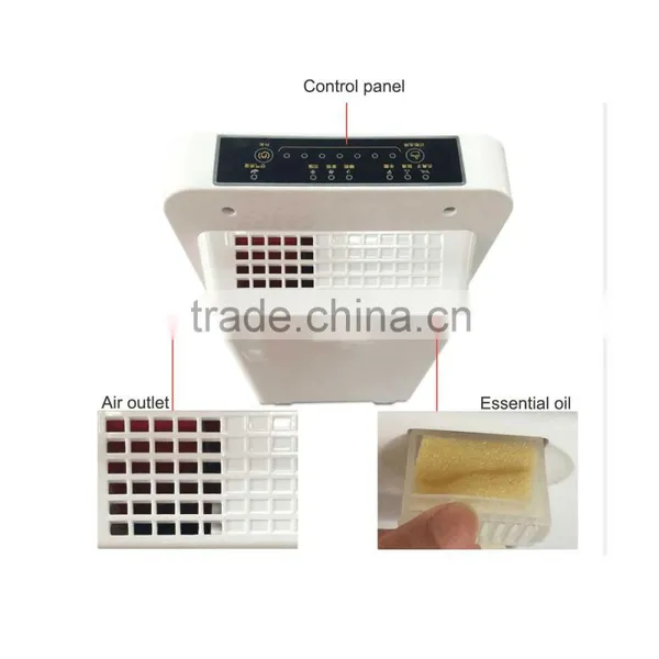 Korea Hotselling Household Filter Pm2.5 Air Purifier photo-2