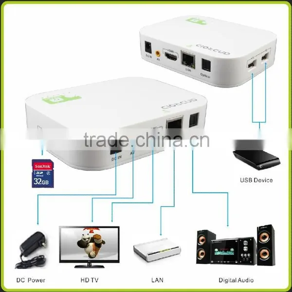 Hot Selling Dual Core Cpu XBMC Playstore Pre-installed 3D 1080p Google Chrome Cast Hdmi Streaming Media Player photo-6
