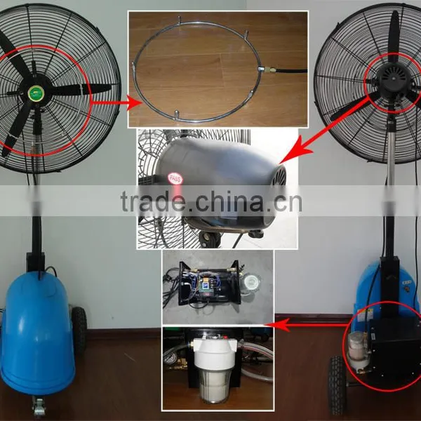 High Pressure Mist Fan photo-5