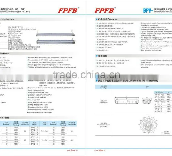 BPY Ex-proof Fluorescent Lamp With Louvers Tube Lamp photo-5