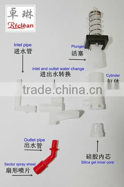 Spray Mist System