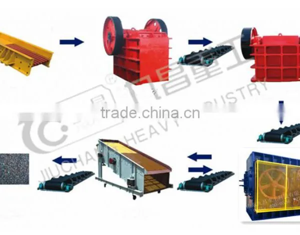 Three Rolls Energy Saving Crushing Machinery Crushing Mill for Solid aw Materials Fine Crushing photo-2