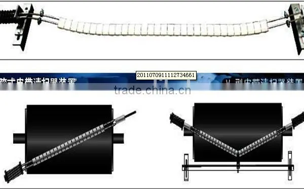 Wear-Resisting EPDM Ceramic-Belt Cleaner photo-3
