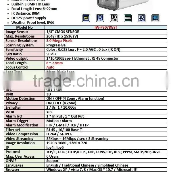 IW-P3078GST 80M IR Auto Focusing Water-proof IP Camera photo-2