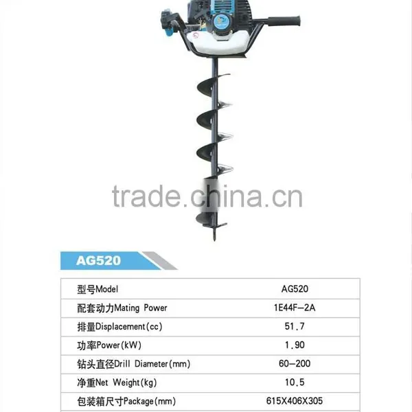 Types of Drill Ground photo-2