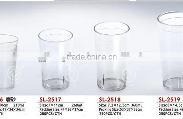 PC Drinkware/Polycarbonate Drinkware/Plastic Drinkware photo-3