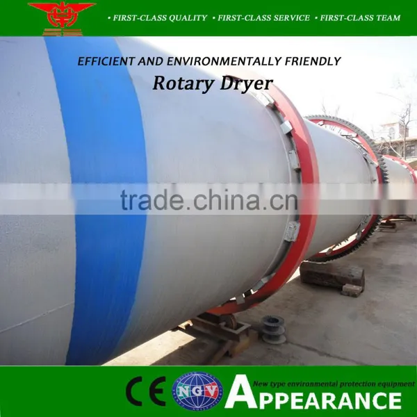 Nanyang Brand Hot Selling and Professional China Industrial Small Sawdust Rotary Dryer photo-5