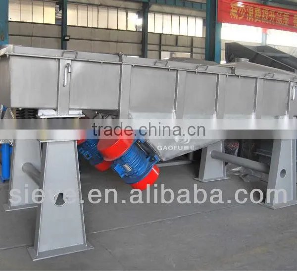 China Professional Sand Vibrating Screen Machine Manufacturer photo-2