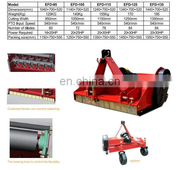 Professional Flail Mulcher for 20-30 HP Tractor photo-4