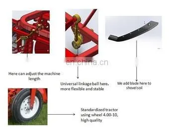 Mini Tractor Sweet Potato Harvest Machine for Sale photo-3