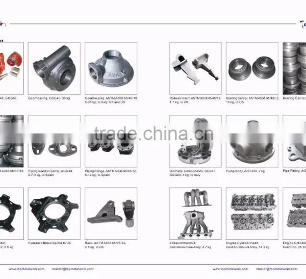Grey Cast Iron Parts/ Sand Casting Large Parts/ Large Steel Castings photo-2
