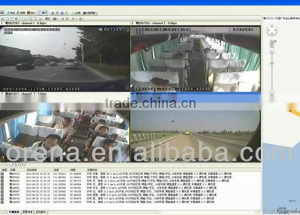 DVR Central Monitoring System (CMS) Software Platform for MDVR