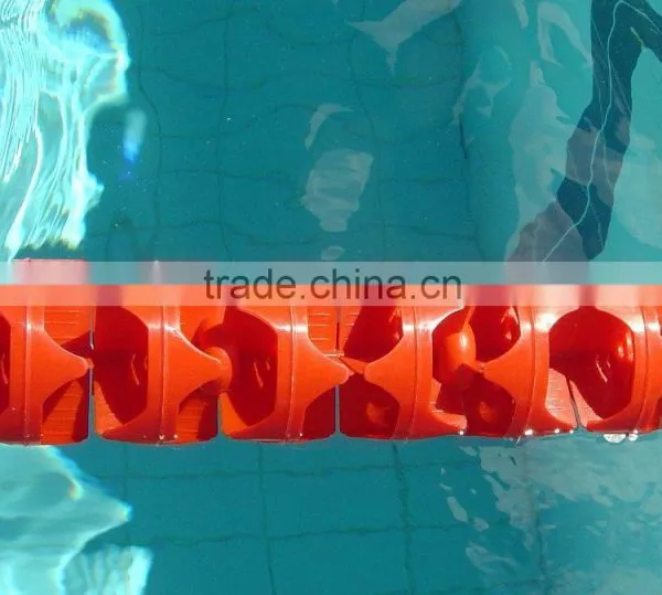 Swimming Lane