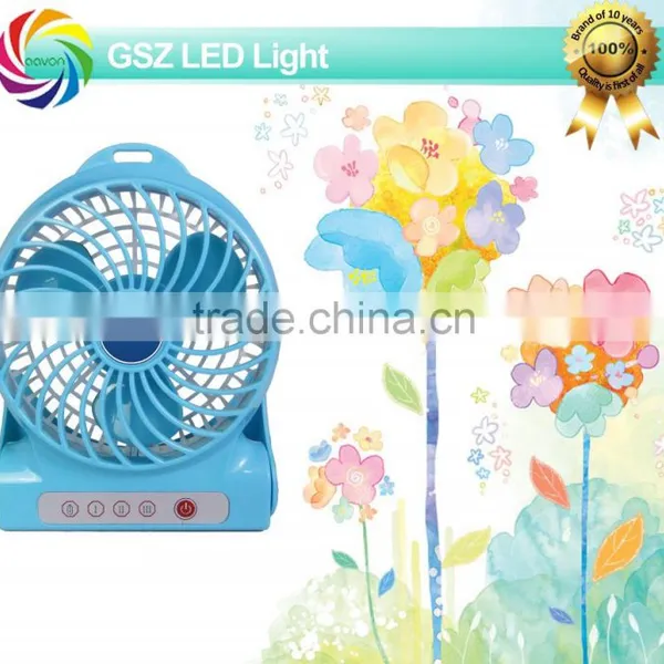 18650 Lithium Battery Operated Mini Usb Spocket Rechargeable Fan