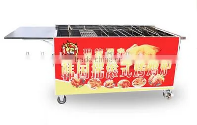 Roaster Chicken Machine photo-2