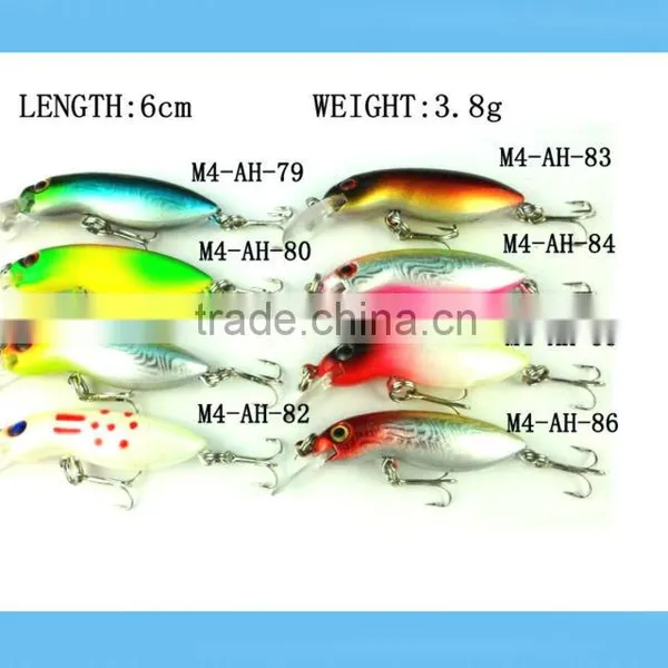 9+ Years Wholesaler & OEM Manufacturer ,Hirun High Quality Fishing Tackle Hard Plastic Fishing Lures photo-3