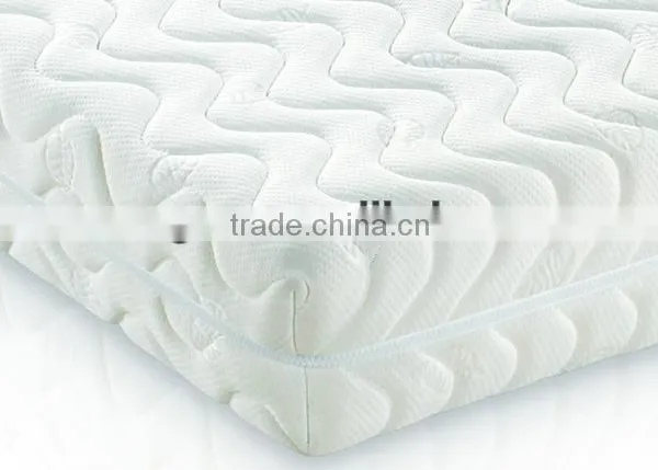 China Online Shopping Twin Size Set Cotton Latex Mattress photo-4
