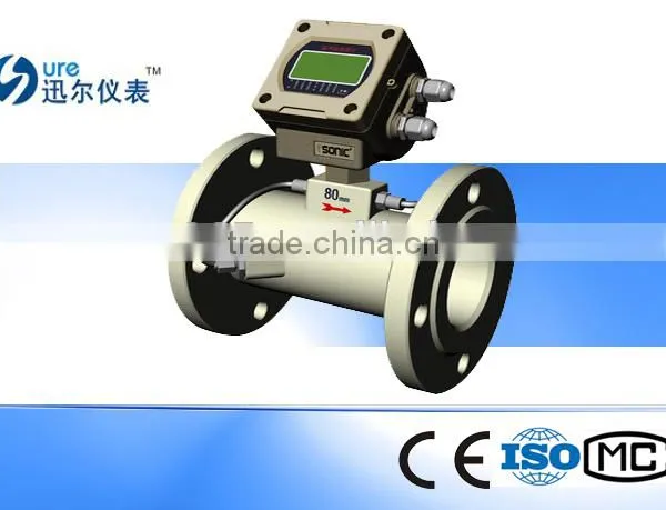 Ultrasonic Flowmeter photo-3