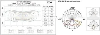 Aluminum Alloy LED Street Light Street for Construction Government Project 220W photo-4